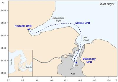 Development and operation of a novel non-invasive opto-acoustic underwater fish observatory in Kiel Bight, Southwestern Baltic Sea